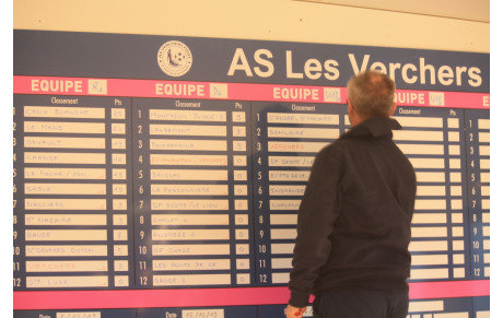 Un nouveau panneau d'affichage dans le club house